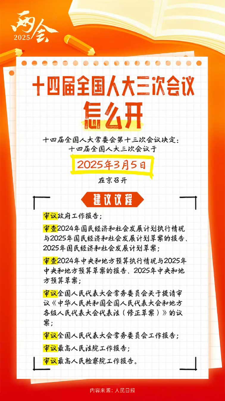 聚焦！福建廣電網絡多平臺傳遞全國兩會“好聲音”！