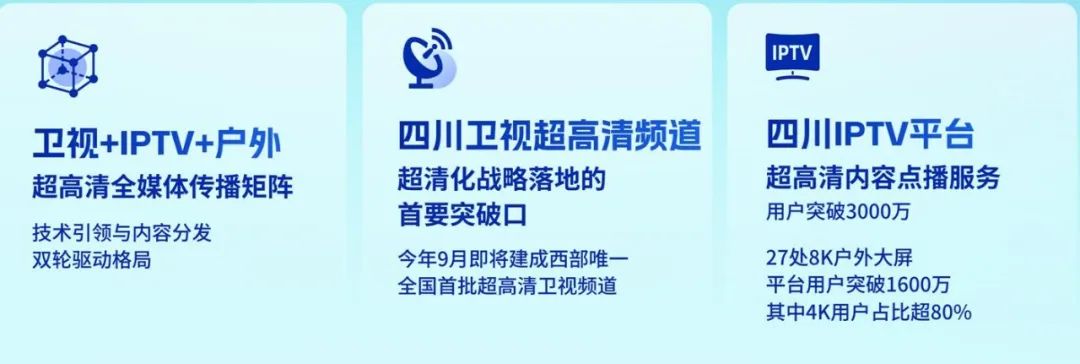 四川廣播電視臺黨委書記、臺長李鵬：以智能革命推進廣電主流媒體系統性變革