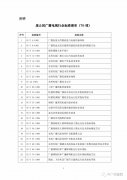 名單！廣電總局廢止76項廣播電視行業標準